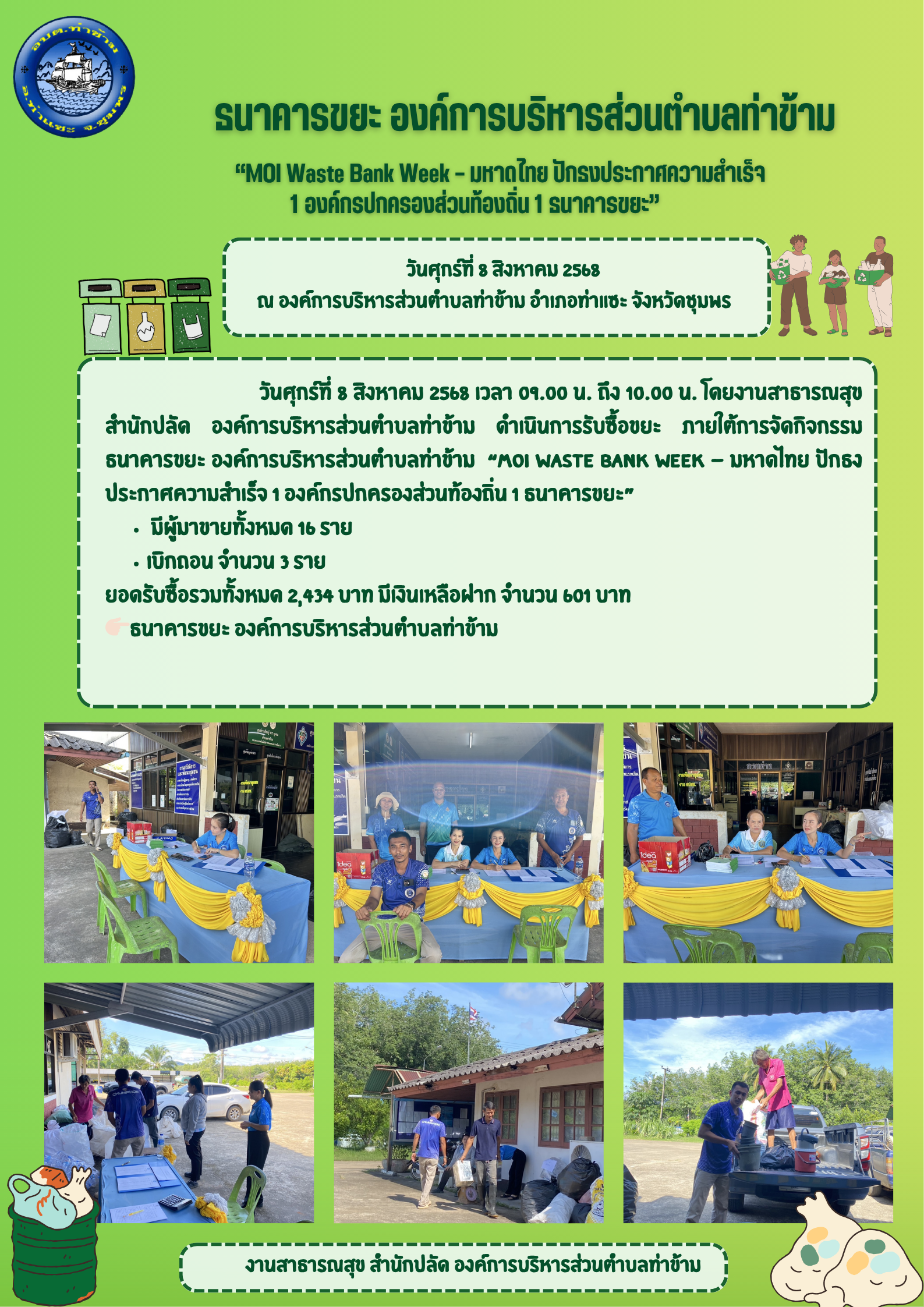ธนาคารขยะ องค์การบริหารส่วนตำบลท่าข้าม ประจำเดือนสิงหาคม พ.ศ. 2568 ภายใต้การจัดกิจกรรม “MOI Waste Bank Week – มหาดไทย ปักธงประกาศความสำเร็จ 1 องค์กรปกครองส่วนท้องถิ่น 1 ธนาคารขยะ”